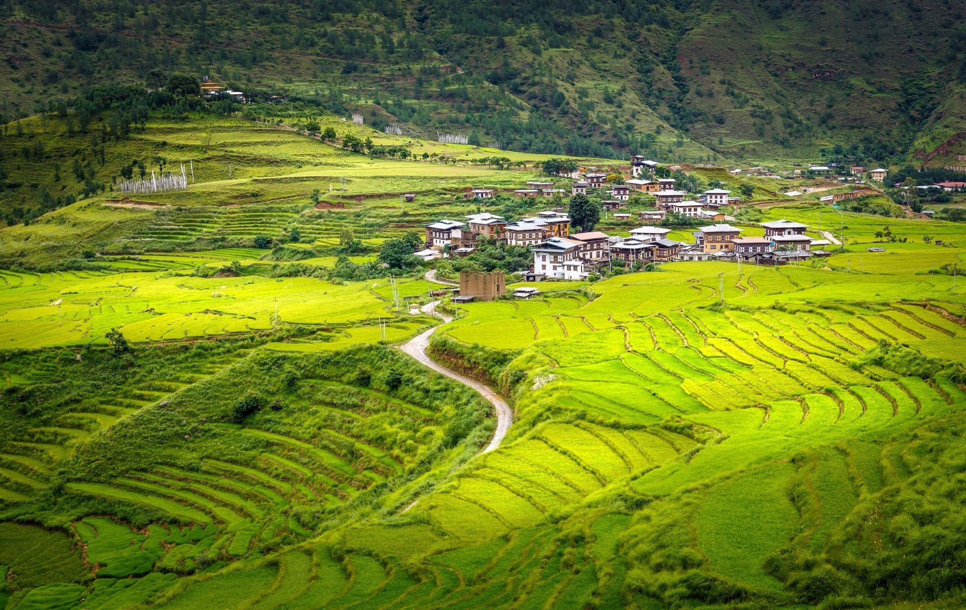 Bhutan Tourist Destinations
